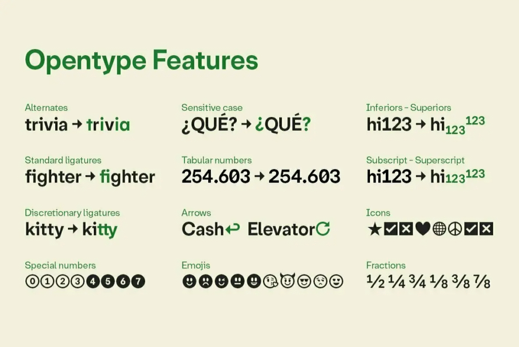 Friends typeface used in postmodern graphic design.