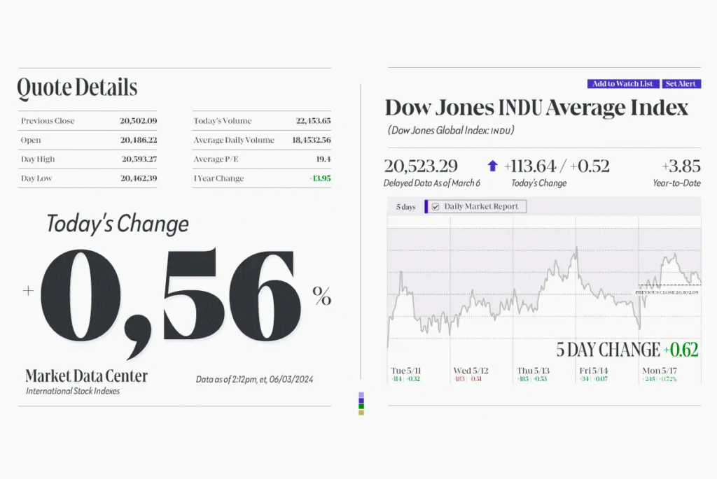 Elegant typography sample from Gio font family.